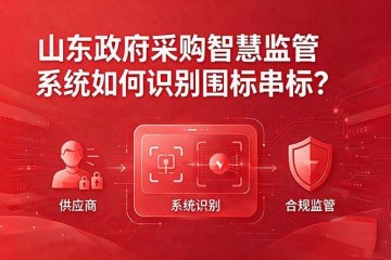 乐陵政府采购智慧监管系统如何识别围标串标?
